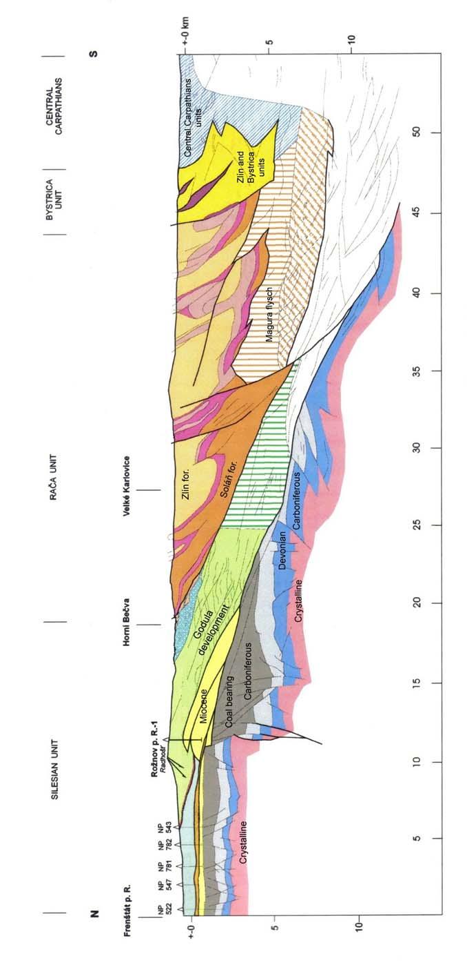 Fig. 2 Subduction of the Moravian-Silesian terrane beneath the nappes of the