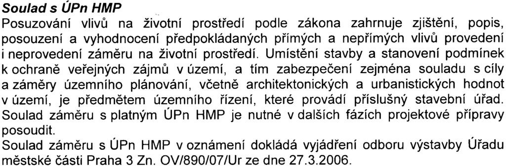 Soulad s ÚPn HMP Posuzování vlivù na životní prostøedí podle zákona zahrnuje zjištìní, popis, posouzení a vyhodnocení pøedpokládaných pøímých a nepøímých vlivù provedení i neprovedení zámìru na