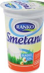 bal. 79, Kč OSLAVTE S NÁMI 100