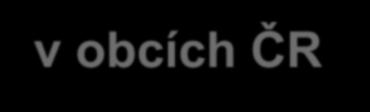 Vybrané náklady OH v obcích ČR (2006-2016) v Kč/obyv./rok směsný odpad objemný odpad tříděný sběr sběrné dvory černé skládky bioodpady celkem r.2006 463,2 45,3 98,4 56,2 11,8 697,9 r.