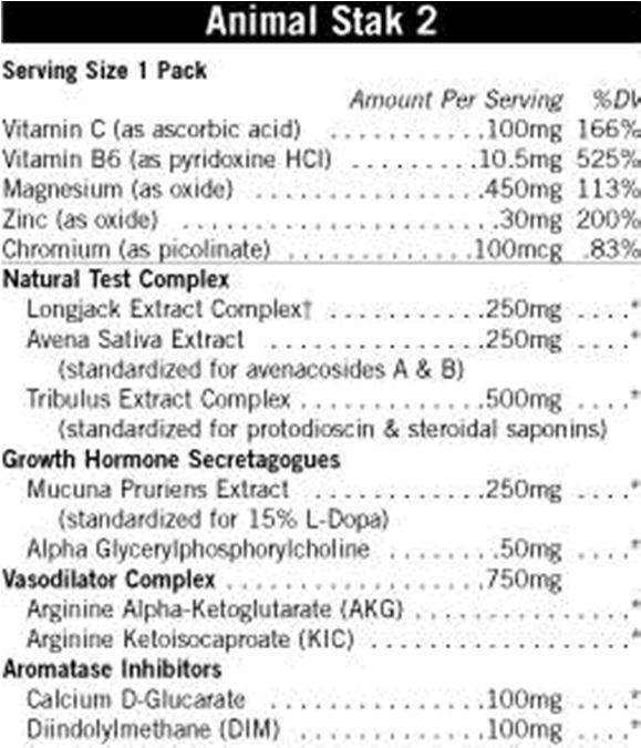 Nutritional supplement: