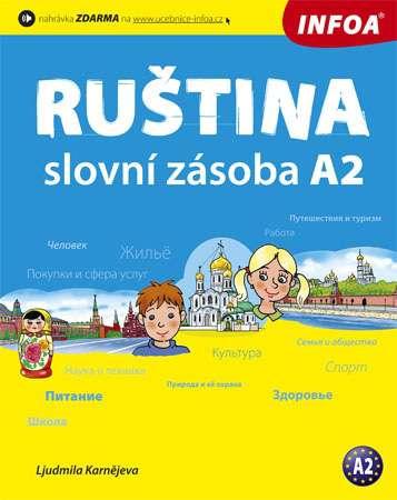 Obsahuje témy, ako človek, dom, škola, práca, zdravie, rodina. Nákupy, šport, štát a spoločnosť atď.