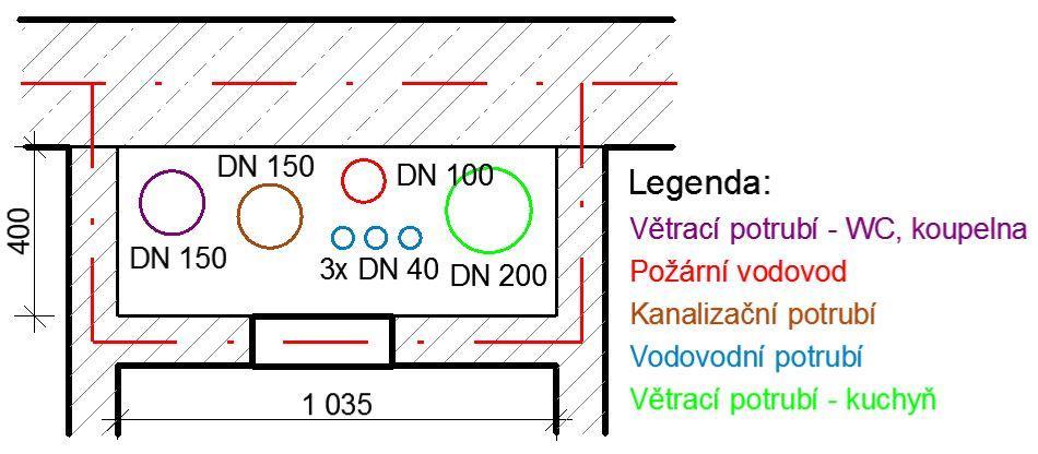 4. Příklad instalační šachty v bytovém domě Půdorysné rozměry šachty jsou 1 035 x 400 mm. Šachta je ukončená nad stropem 1.