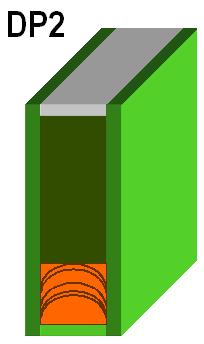 Třídění konstrukčních prvků DP1: Konstrukci tvoří