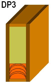 hmoty uzavřené nehořlavými materiály, že se po dobu