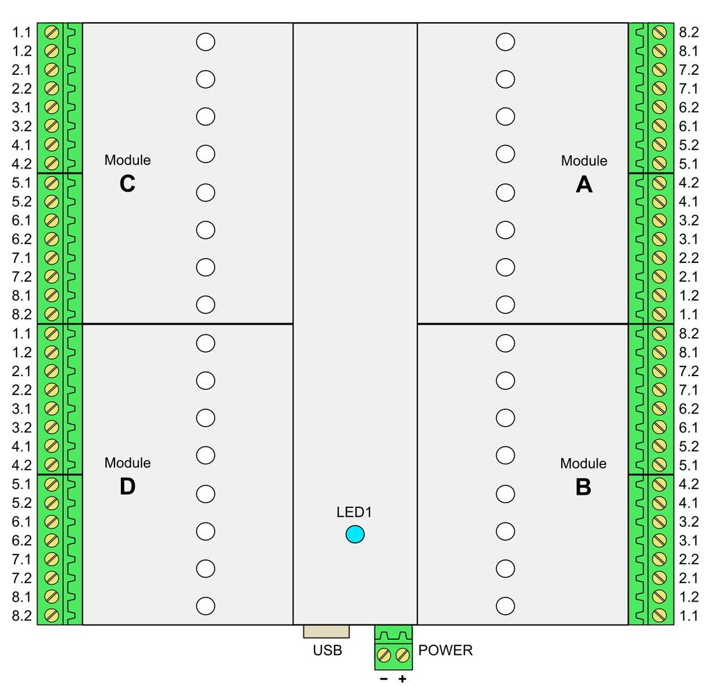 DataLab IO4/USB Jednotky s USB rozhraním pro čtyři vstupně/výstupní moduly Vlastnosti Komunikace USB 2.