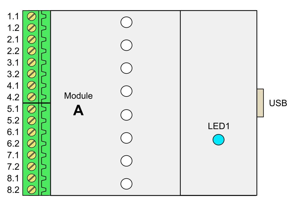 DataLab IO1/USB Jednotky s USB rozhraním pro jeden vstupně/výstupní modul Vlastnosti Komunikace USB 2.