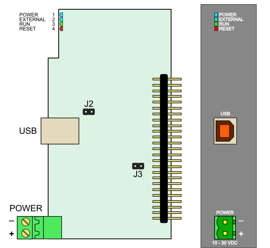 Zásuvka pro USB kabel POWER Napájecí konektor 10 až 30 V DC Propojky J2 Povolení zápisu do EEPROM výchozí stav: rozpojeno (zápis zakázán) J3