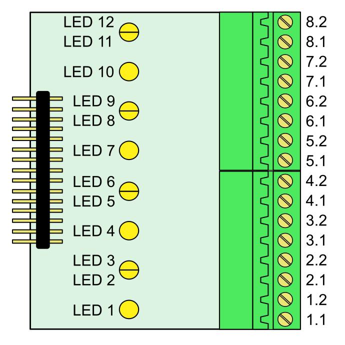 DataLab DO12 12 reléových výstupů Vlastnosti 12 reléových výstupů Spínací kontakty Zatížení kontaktů 3 A (AC/DC) Modul DataLab DO12 Popis modulu Modul DO12 obsahuje 12 reléových spínacích kontaktů.