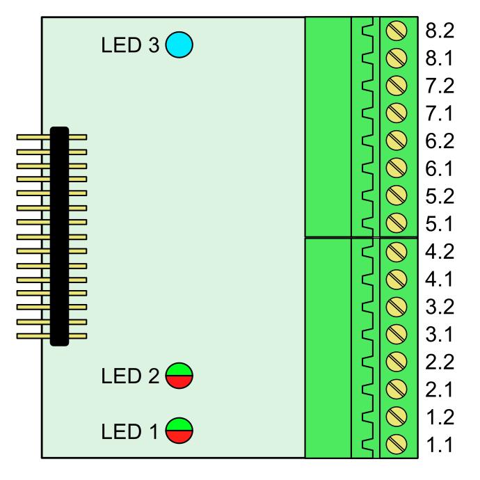 DataLab SMC1 Řízení pro dva krokové, dvoufázové motory Vlastnosti Řízení 2 krokových, dvoufázových motorů Mikrokrokování 1/2, 1/4, 1/8 kroku Proudové řízení, nastavitelný proud Napájecí napětí 8 až