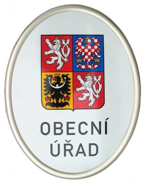 Tři podmínky