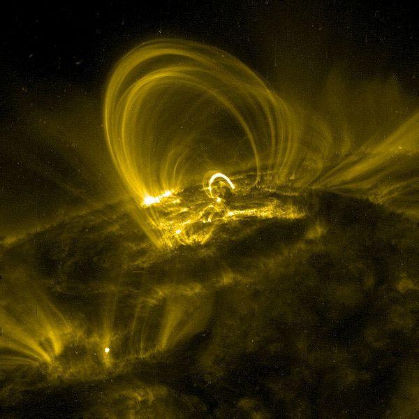 Koronální smyčky ( Coronal loops ) Spodní korona a přechodová oblast; spodek