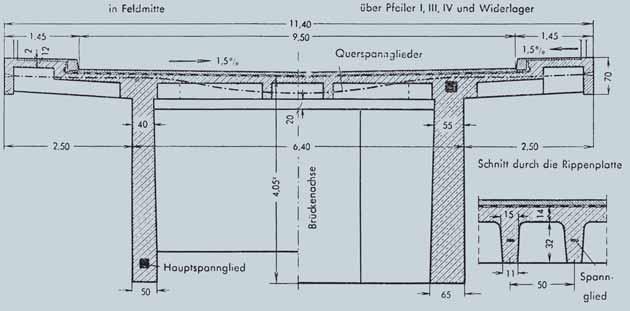 V ÝZNAMNÉ STAVBY: M OSTY Z PŘEDPJATÉHO BETONU První významné mosty a technologie předpínání Železniční most přes kanál Neckaru 4 v Heilbronnu pro šest kolejí (1951) byl první aplikací velkých