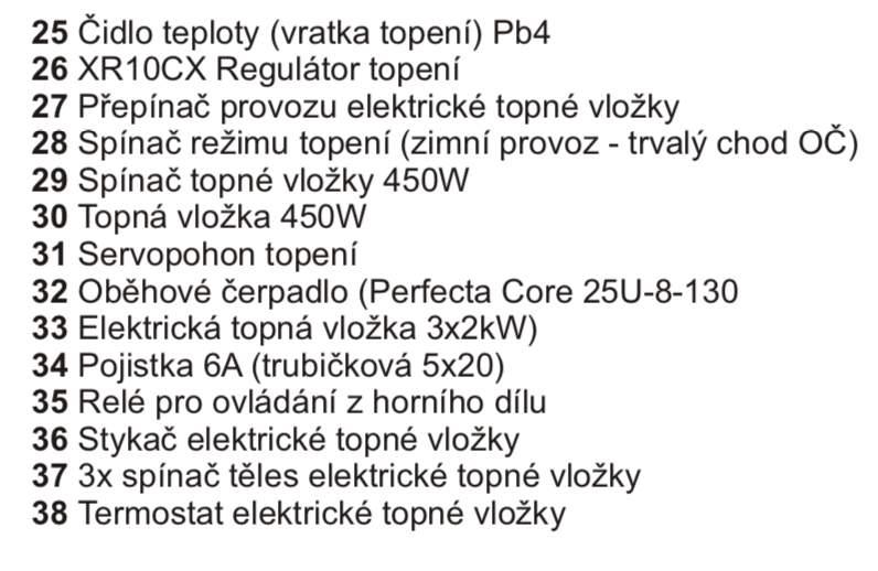 SPODNÍ DÍL Regulátor vytápění (XR10CX): Aktuální teplota svítí trvale dokud nepřepnete na LÉTO (28) Třemi vypínači lze odpojit