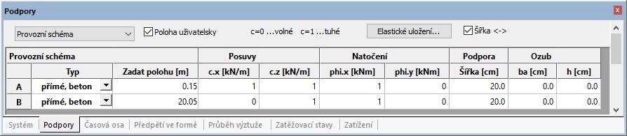 Základy obsluhy Panel tabulek (oblast F) Záložka Podpory obsahuje zadané podpory a jejich vlastnosti.