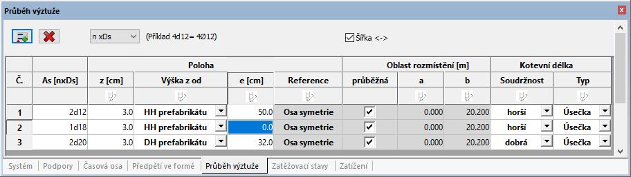 K dispozici jsou následující možnosti: zohlednění příznivého/nepříznivého vlivu vlastní tíhy (γg) o γg,sup zohledňují se jen příznivě působící účinky o γg,inf zohledňují se jen nepříznivě působící