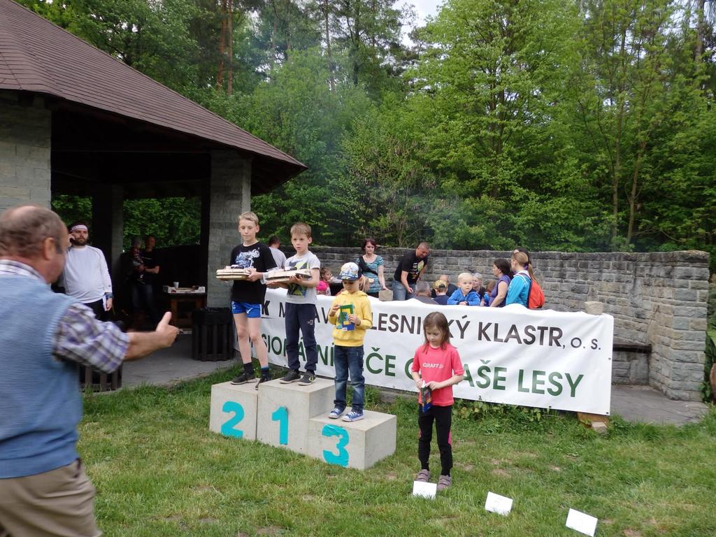 Moravskoslezský kraj a areál propůjčily Ostravské městské lesy a zeleň, s.r.o. Všem účastníkům děkujeme za sportovní chování i podporu a těšíme se na další ročníky.