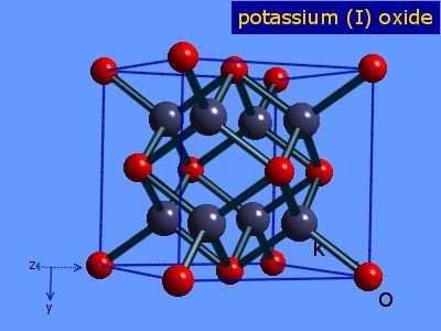 Kyslík použití V současnosti je třetím nejrozšířenějším chemickým produktem v chemickém
