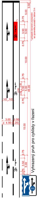 prostoru příčně i v souběhu vozovky; provoz ve vozovce vyloučit ve zcela výjimečných odůvodněných případech.