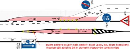 křižovatce se napojení stezky nebo účelové komunikace