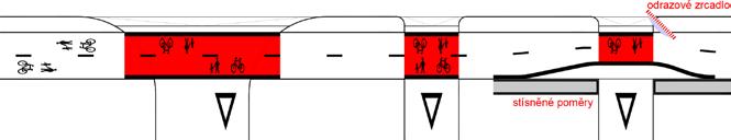 vozovce, chráněným propojením v jiném koridoru atd. >.