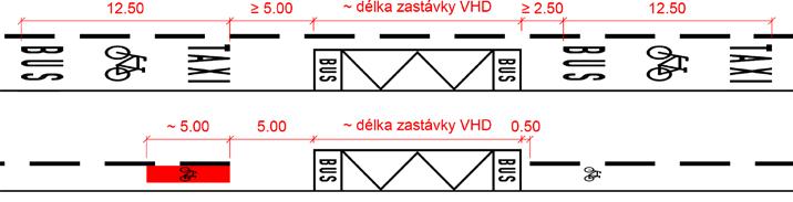 PP, dle místních podmínek lze doplňkově umožnit průjezd i v opačném prostoru než u navazujících úseků; v případě nedostatku prostoru preferovat výrazné zklidnění provozu oproti zachování