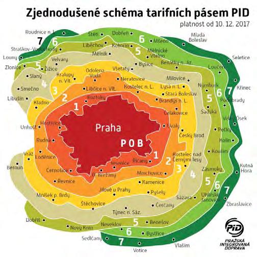 Integrace se Středočeským krajem 2017 Založení organizátora IDSK (duben 2017) Dohoda na vzniku společného dopravního systému pro Prahu a Středočeský kraj Rozšíření integrace autobusů: Mělnicko