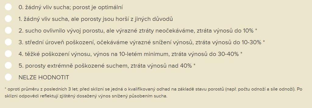 ISSS www.intersucho.cz Ad. 0 není důvod se obávat o výnosy Ad. 1 např. poškození mrazem Ad.