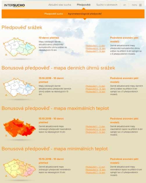 Monitoring dopadů