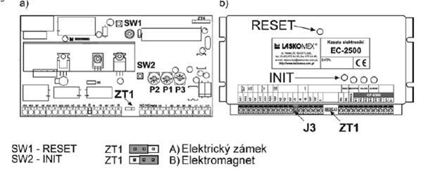 Parametr elektromagnetu P-1-11 by měl být nastaven na 0, jinak nebude elektromagnet pracovat správně. 10.3.