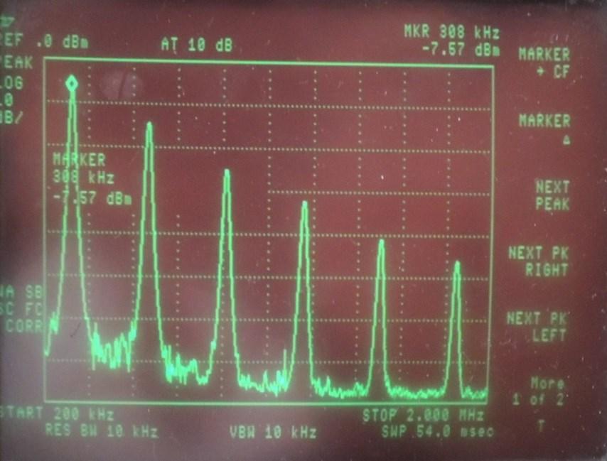 Obr. 32: Analýza spektrálním analyzátorem sinusového signálu, f = 309 khz. Tab.