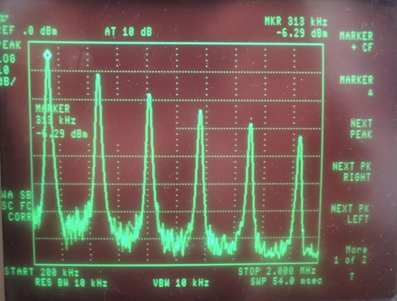Obr. 3: Analýza spektrálním analyzátorem sinusového signálu. Obr.