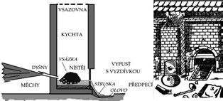 Milan Holub, Karel Malý: Separátní hutnění galenitových, stříbrem bohatých rud těžených na Českomoravské vrchovině Obr. 1. Fázový diagram systému Ag Pb.