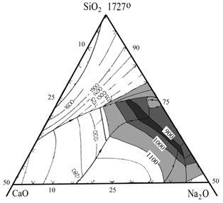 Acta rerum naturalium 12: 1 14, 2012 ISSN 1801 5972 Obr. 4.