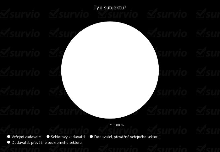 Příloha č.
