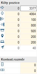 Kóty pozice Pohyb artiklu o o Levý sloupec relativní hodnoty o kolik se má artikl