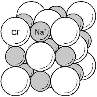 Vazba iontová - heteropolární Vyskytuje se u prvků s malou elektronegativitou, které uvolňují jeden nebo více slabě vázaných elektronů z valenční sféry a doplňují tyto elektrony do elektronového