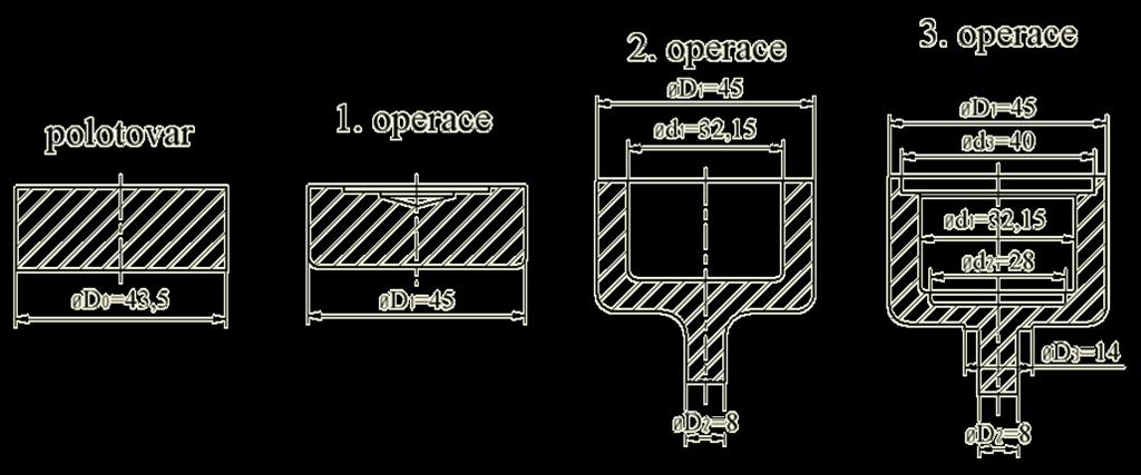 Pro optimální vkládání polotovaru do nástroje a dobré vystředění byl zvolen polotovar o průměru 43,5 mm, tolerance tohoto průměru je tedy, jak již bylo výše uvedeno, dána tolerancí z hutí ± 0,2 mm.