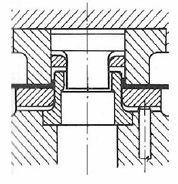 ad d) Protahování Protažením materiálu prostřiženým otvorem, nejčastěji kruhovým tvarem, se vytvoří válcová stěna.