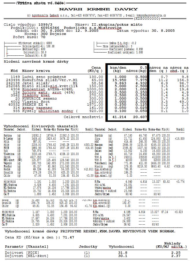 Tab. P4.
