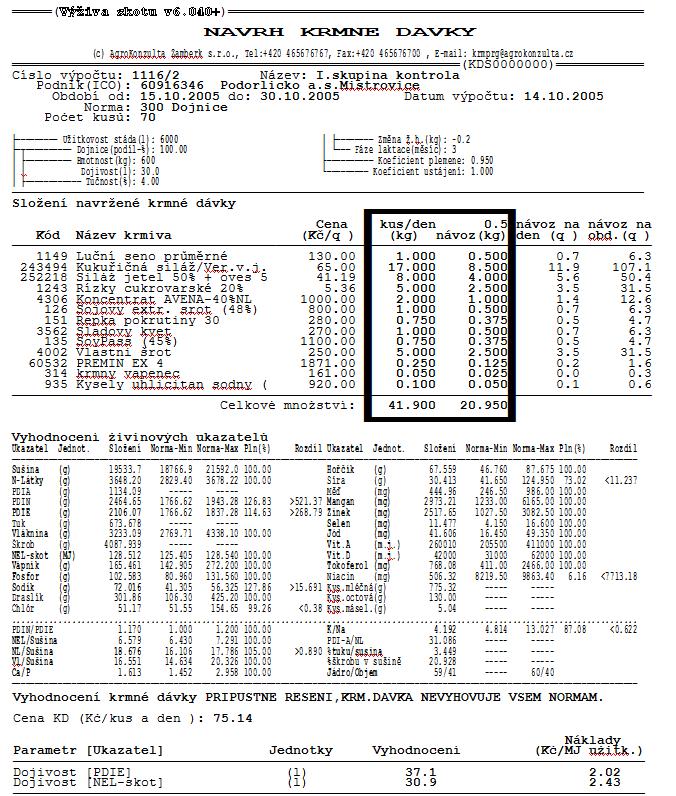 Tab. P4.