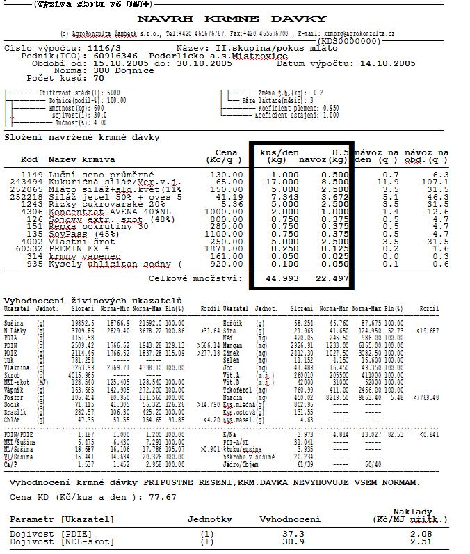 Tab. P4.