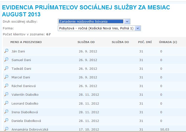 poskytovateľov SS Evidencia pobytovej SS Mesačná evidencia prijímateľov SS podľa druhu