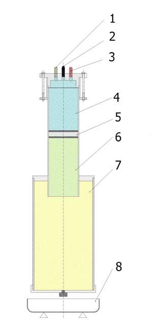 Zkoumaný substrát je před měřením naplněn do komory 7 tak, aby horní úroveň hladiny substrátu byla 100 mm nad úrovní spodního konce menší trubky.