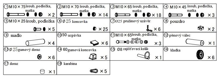 SEZNAM