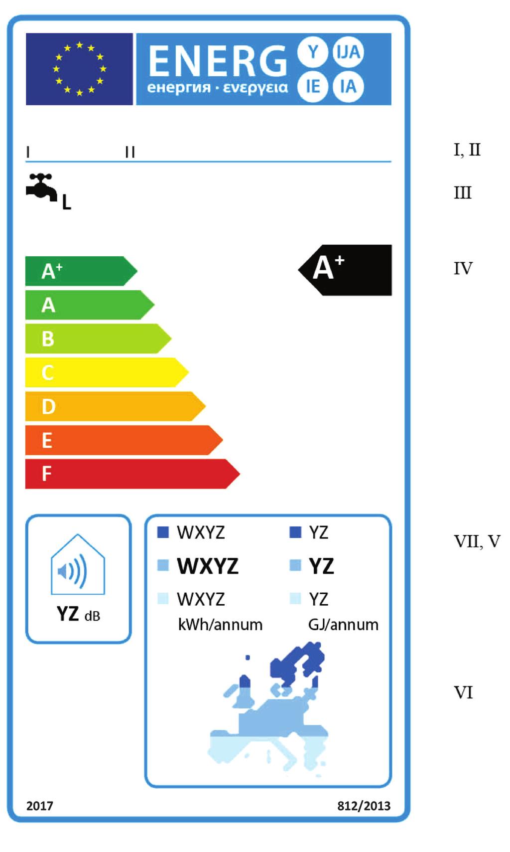 6.9.2013 Úřední věstník Evropské unie L 239/99 1.2.2 Solární ohřívače vody v třídách energetické účinnosti ohřevu vody A + až F a) Energetický štítek musí obsahovat informace uvedené v bodě 1.