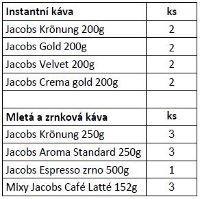 nebo obecně závazných právních předpisů, případně účastníka, který během soutěže jednal v rozporu s dobrými mravy. e) Výsledky soutěže jsou konečné, bez možnosti odvolání.