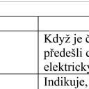 Pokud máte o fungování přístroje pochybnosti, vyhledejte servisní místo.