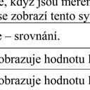 Odpojte testovací kabely před otevřením krytu přístroje nebo víka