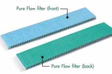 Prachový filter IAQ -Filter (predná strana) Klimatizačné jednotky TOSHIBA sa sériovo dodávajú s veľkými, umývateľnými plastovými filtrami, ktoré prekrývajú celý tepelný výmenník.